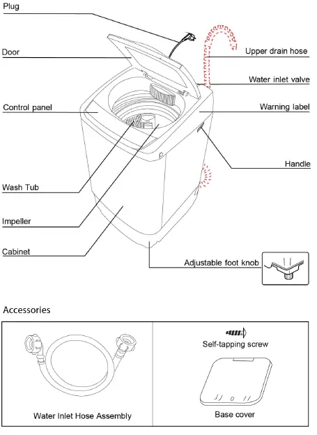 Avanti TLW09W Portable Washer fig 1
