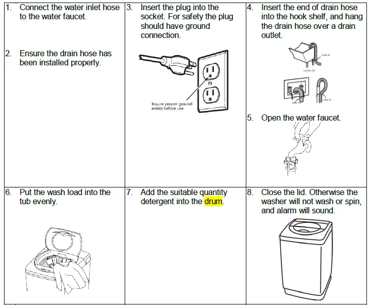 Avanti TLW09W Portable Washer fig 10