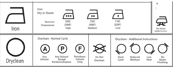 Avanti TLW09W Portable Washer fig 13
