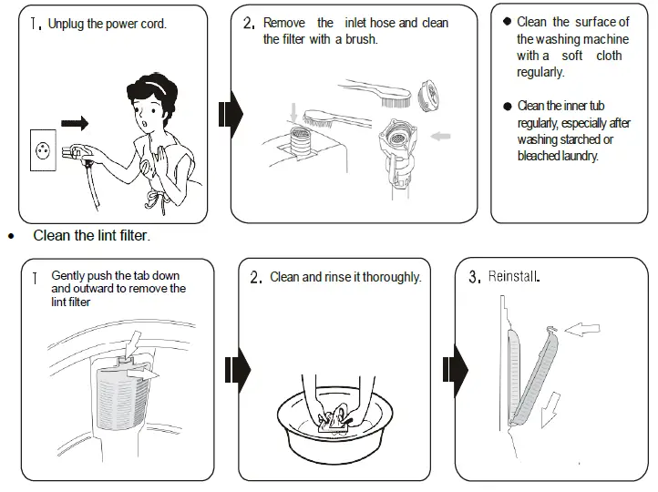Avanti TLW09W Portable Washer fig 14