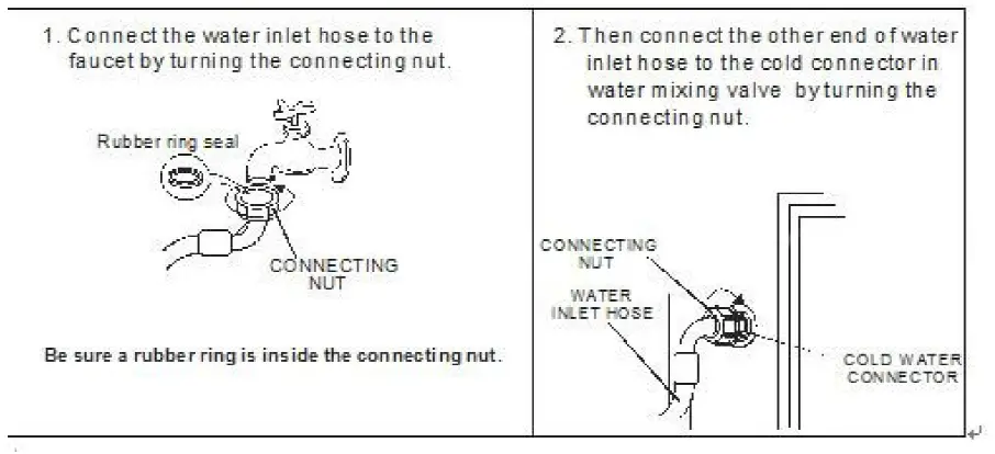 Avanti TLW09W Portable Washer fig 4