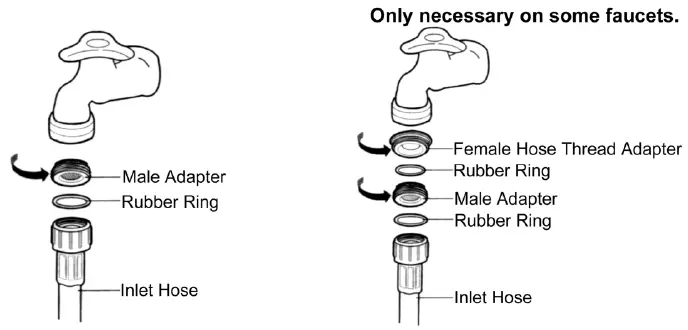 Avanti TLW09W Portable Washer fig 5