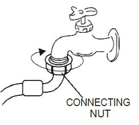 Avanti TLW09W Portable Washer fig 6