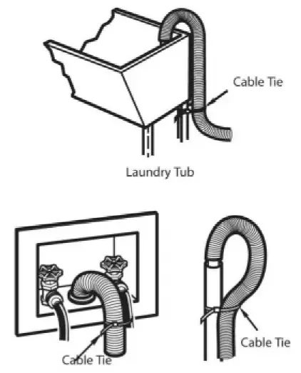 Avanti TLW09W Portable Washer fig 7