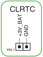 ASUS Motherboard - Clear CMOS header