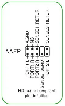 ASUS Motherboard - Front panel audio header