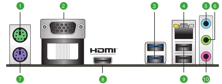 ASUS Motherboard - Rear panel connectors