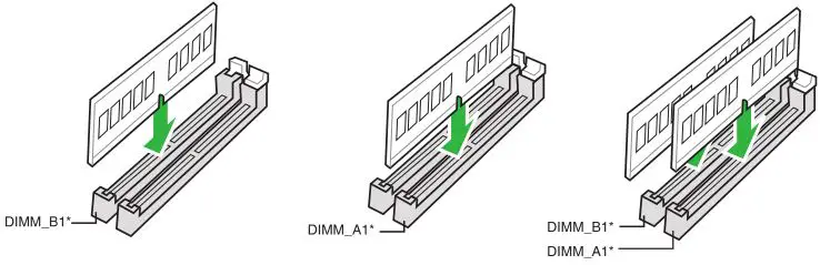 ASUS Motherboard - Recommended memory configurations