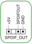 ASUS Motherboard - S-PDIF Out header