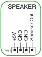 ASUS Motherboard - Speaker header