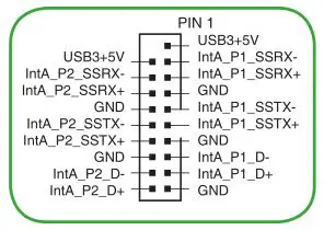 ASUS Motherboard - USB 3.2 Gen 1 header
