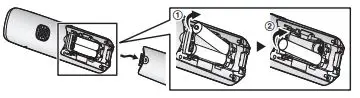 Panasonic Additional Digital Cordless Handset - Removing the battery