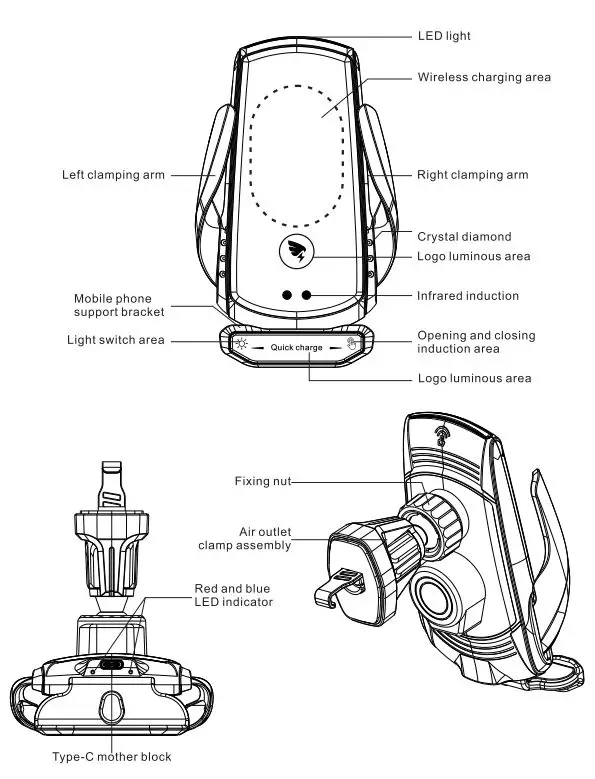 Shenzhen Dingsheng Communication Technology A18 Car Wireless Charger Instruction Manual - Functional Components