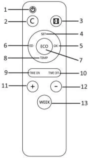 emerio CBC 122043 1 Infrared Panel Heater - Remote