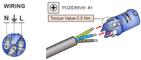 POWER AND DATA CONNECTIONS