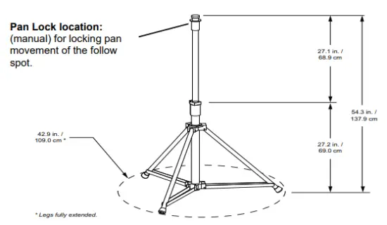 INSTALLATION AND SET UP