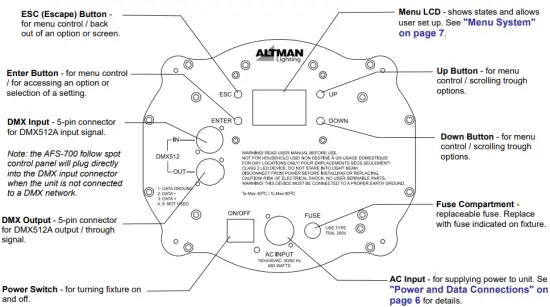 INSTALLATION AND SET UP