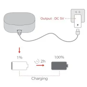 CHARGING