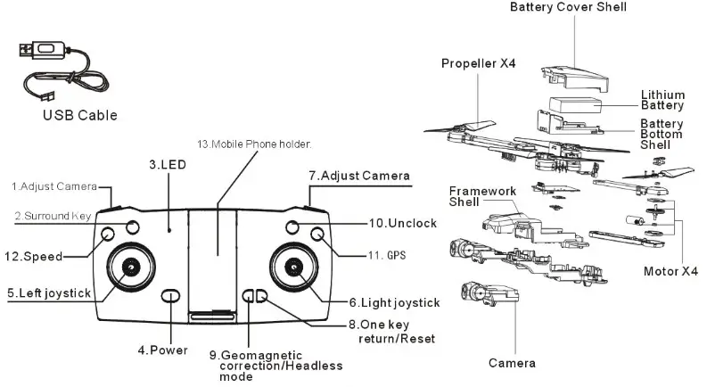 aEROCRAFT SM1703 Remote Control Quadcopter - Package list