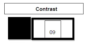 contrast