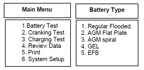 Battery test