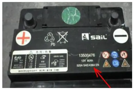 Battery System Standard and Rating