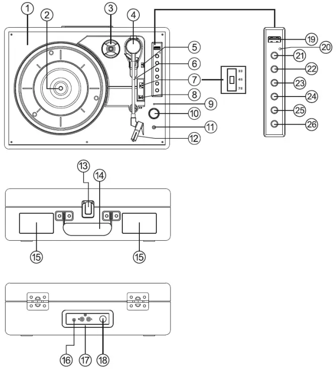 Location of Controls