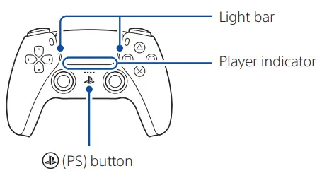 SONY CF 1016A PS5 PlayStation-fig18