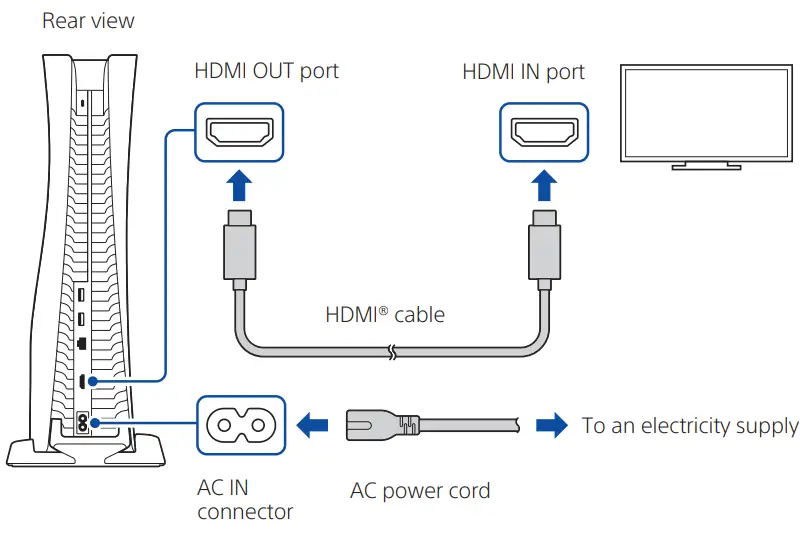 SONY CF 1016A PS5 PlayStation-fig7