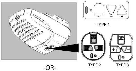 Supersonic Gate-Door-Automatio- GK-R-Wireless-Keypad-fig 1