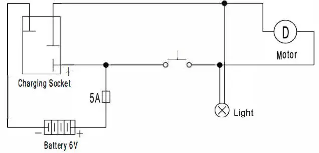 GYMAX GYM05270 Children's Electronic Toy Motorcycle-16