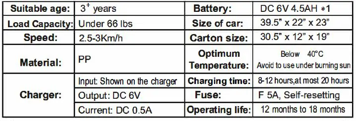 GYMAX GYM05270 Children's Electronic Toy Motorcycle-20