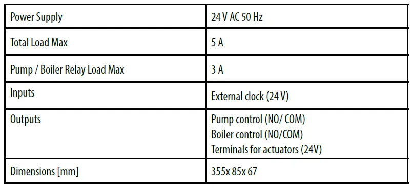 Technical Information