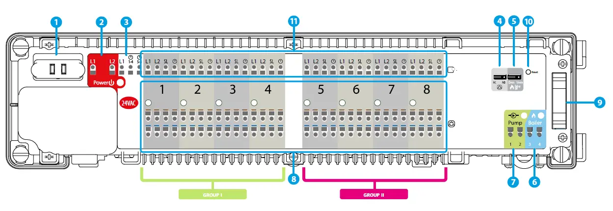 9. Serial connector for the KL04NSB 24V extension 10. Reset button 11. Thermostats connection