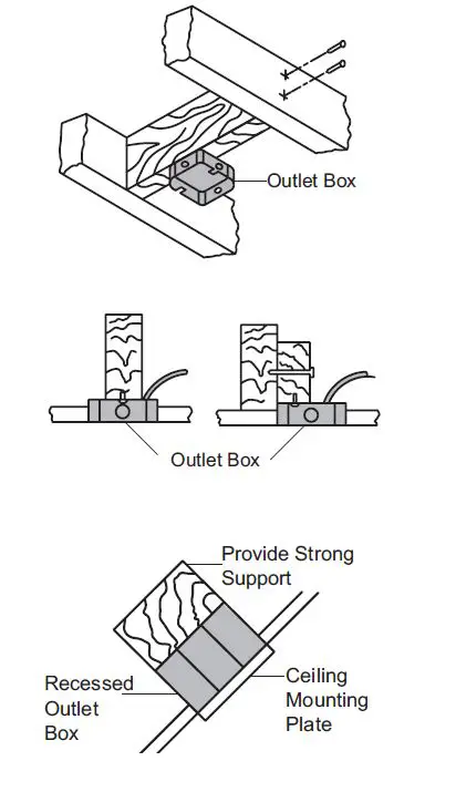 HOME-DECORATORS-COLLECTION-60-AUN-Greenhaven-60-Inch-Ceiling-Fan-fig4