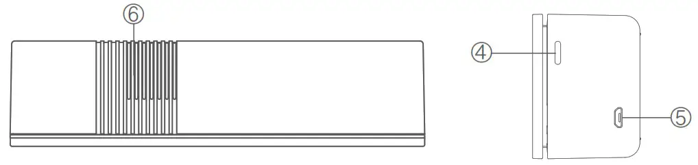 LIFAair LA333 Smart Air Purifier - Function Description 2