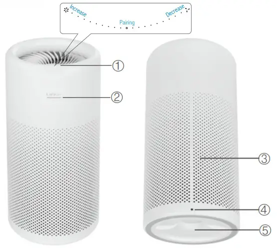 LIFAair LA333 Smart Air Purifier - Function Description