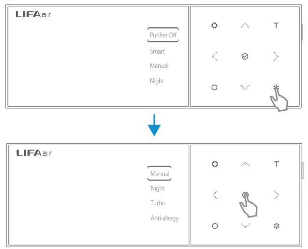 LIFAair LA333 Smart Air Purifier - How to Operate the Monitoring Controller 1