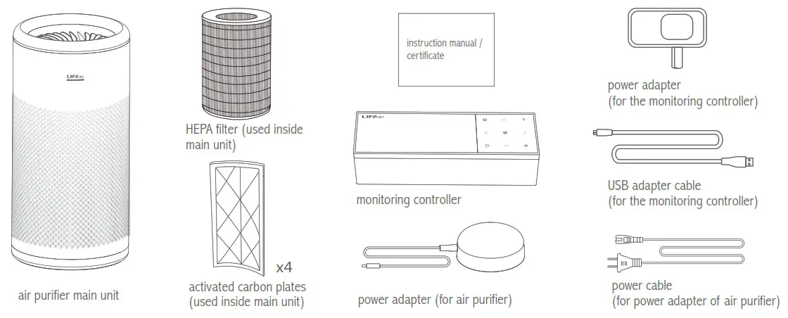 LIFAair LA333 Smart Air Purifier - Packing List