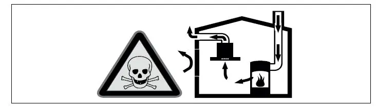 SIEMENS -LC67AFM50B -Extractor- Hood- Instruction -FIG 1