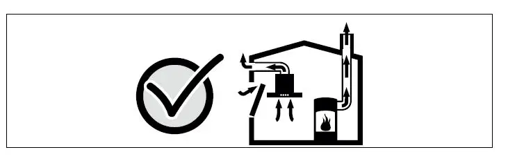 SIEMENS -LC67AFM50B -Extractor- Hood- Instruction -FIG 2