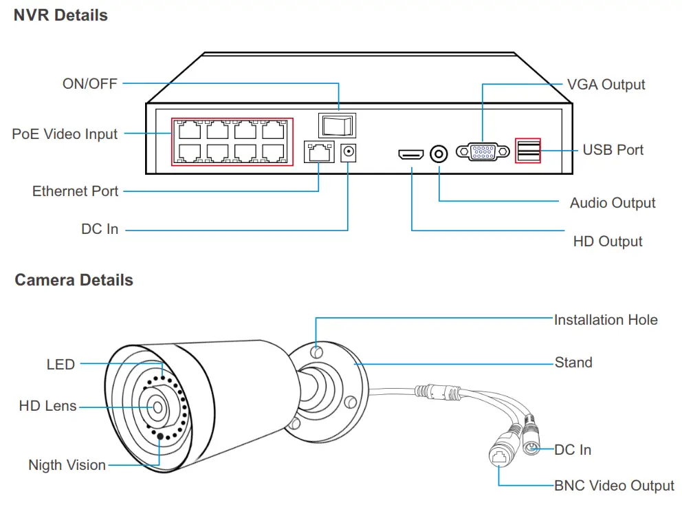 Hiseeu PoE Security Camera System- 63