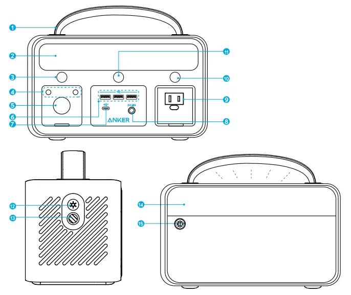 ANKER 400 Plus PowerHouse II - At a Glance