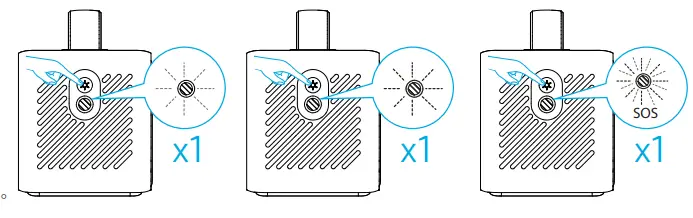 ANKER 400 Plus PowerHouse II - Flashlight Mode