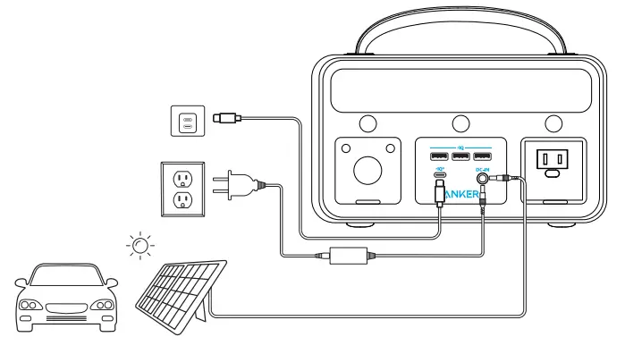ANKER 400 Plus PowerHouse II - Recharging Your PowerHouse