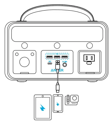 ANKER 400 Plus PowerHouse II - USB
