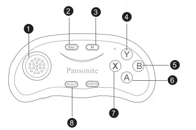 Pansonite SB HEJ VR Vr Headset with Remote Controller - fig 2