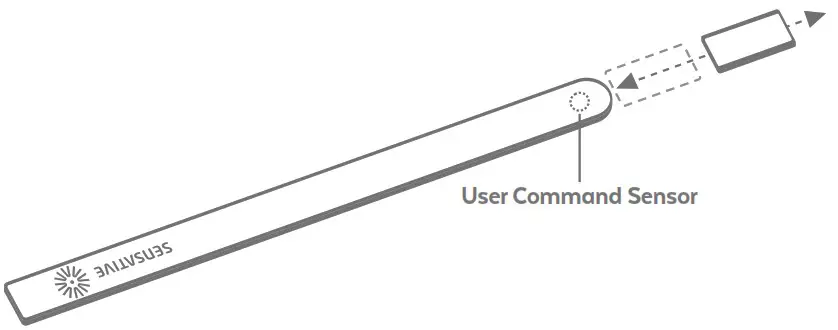 Strips 1104022 Z Wave Controller - UserCommand