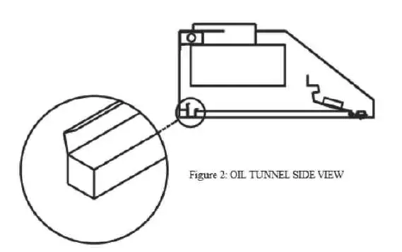 1. Oil Tunner