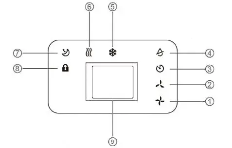 COSTWAY-FP10110US-Portable-Air-Conditioner-7